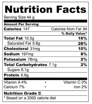 speedy-baked-brie-nutrition